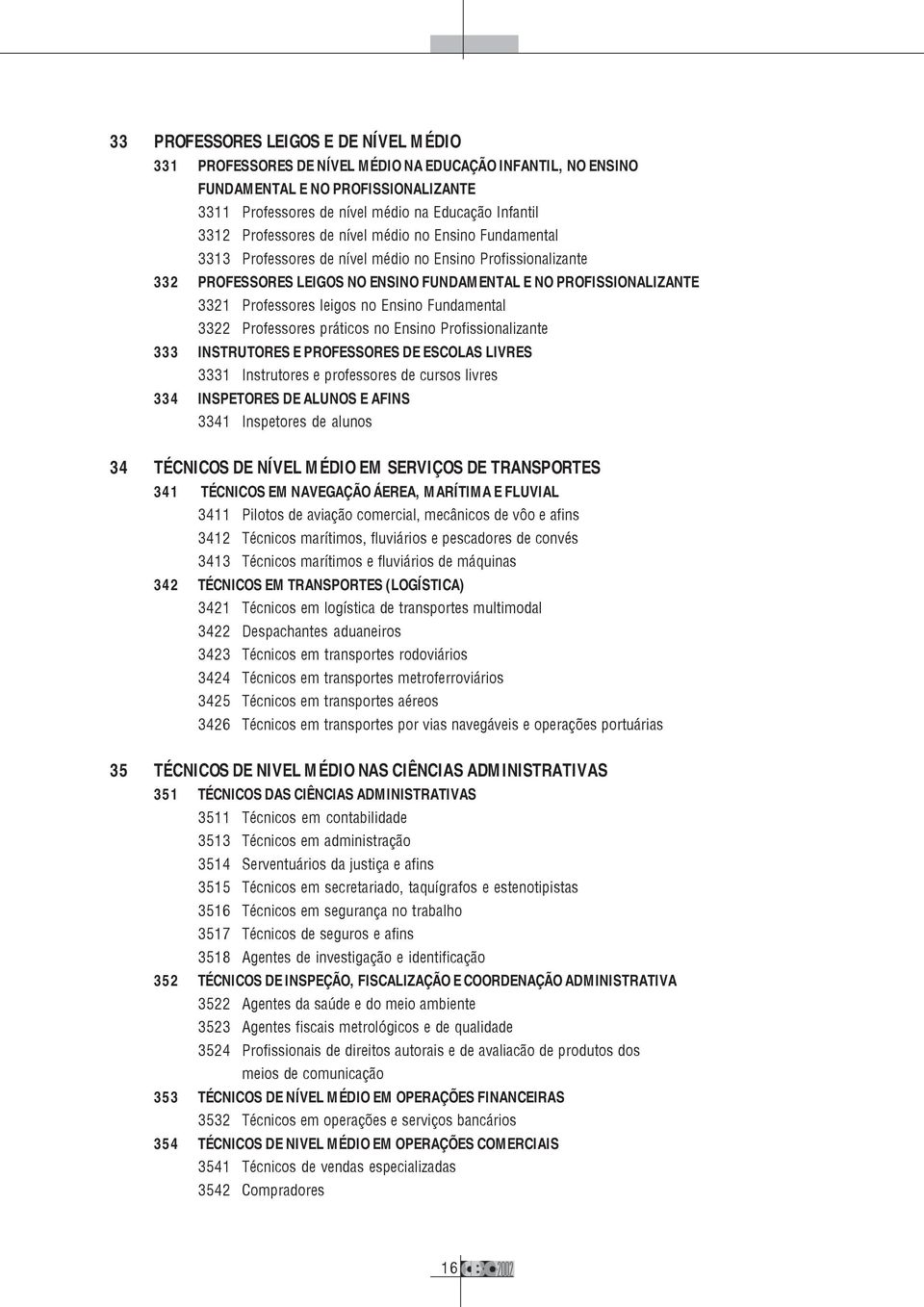 leigos no Ensino Fundamental 3322 Professores práticos no Ensino Profissionalizante 333 INSTRUTORES E PROFESSORES DE ESCOLAS LIVRES 3331 Instrutores e professores de cursos livres 334 INSPETORES DE