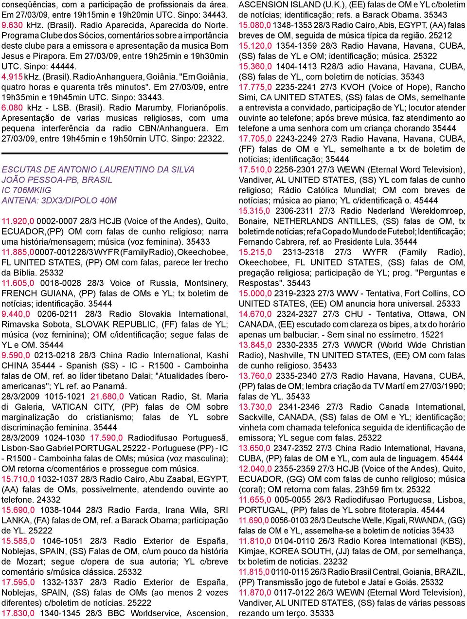 (Brasil). Radio Anhanguera, Goiânia. "Em Goiânia, quatro horas e quarenta três minutos". Em 27/03/09, entre 19h35min e 19h45min UTC. Sinpo: 33443. 6.080 khz - LSB. (Brasil).