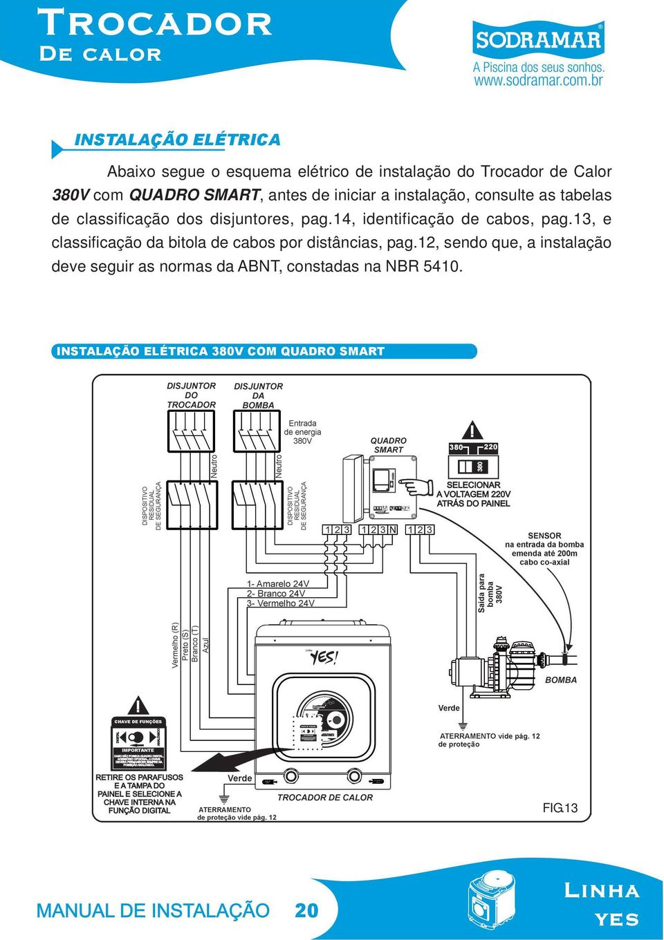 14, identificação de cabos, pag.13, e classificação da bitola de cabos por distâncias, pag.