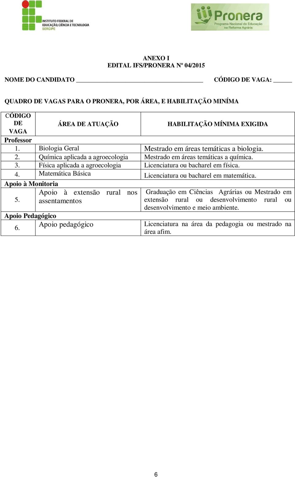 Física aplicada a agroecologia Licenciatura ou bacharel em física. 4. Matemática Básica Licenciatura ou bacharel em matemática. Apoio à Monitoria Apoio à extensão rural nos 5.