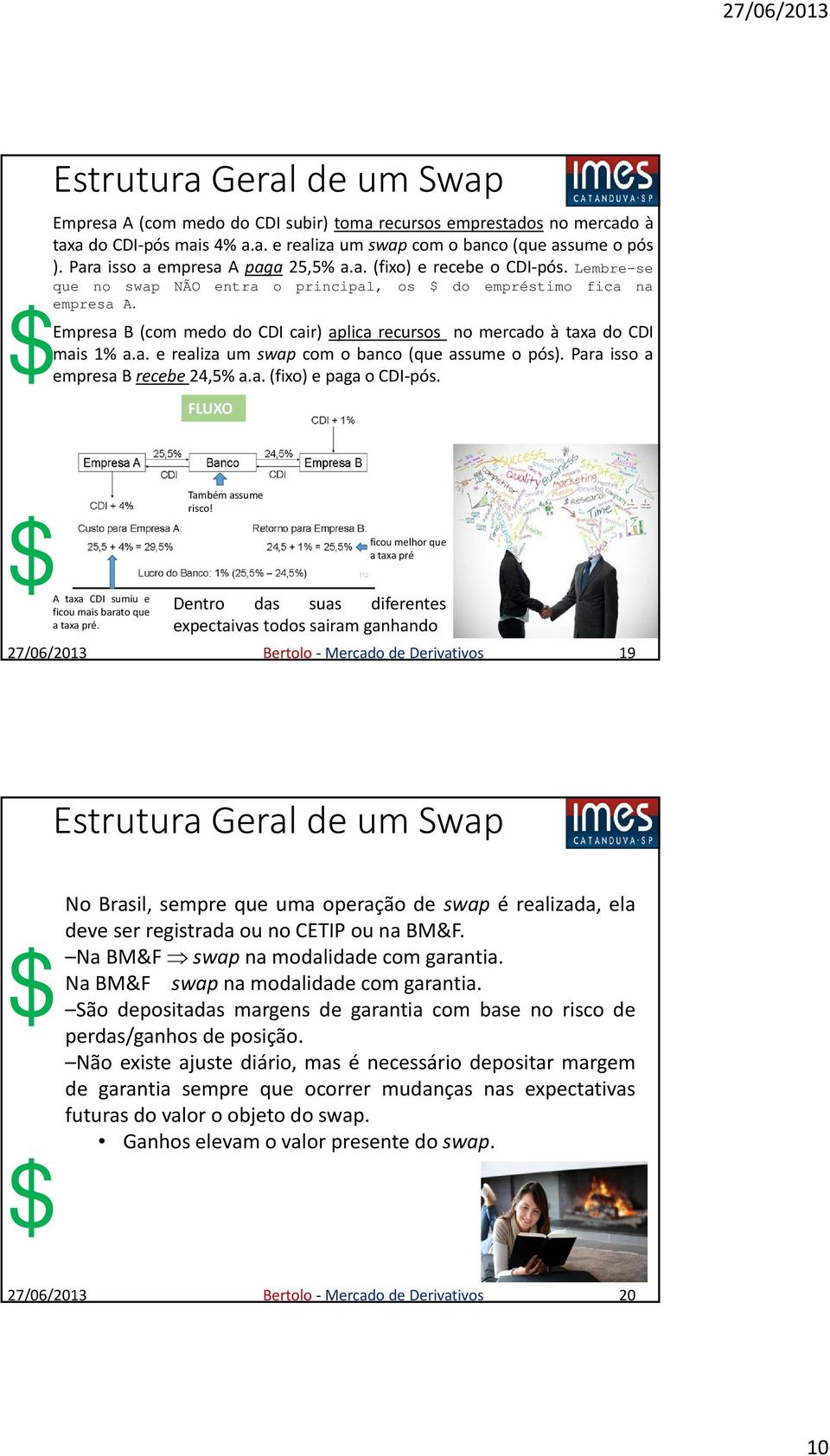 Empresa B (com medo do CDI cair) aplica recursos no mercado à taxa do CDI mais 1% a.a. e realiza um swap com o banco (que assume o pós). Para isso a empresa B recebe 24,5% a.a. (fixo) e pagao CDI pós.