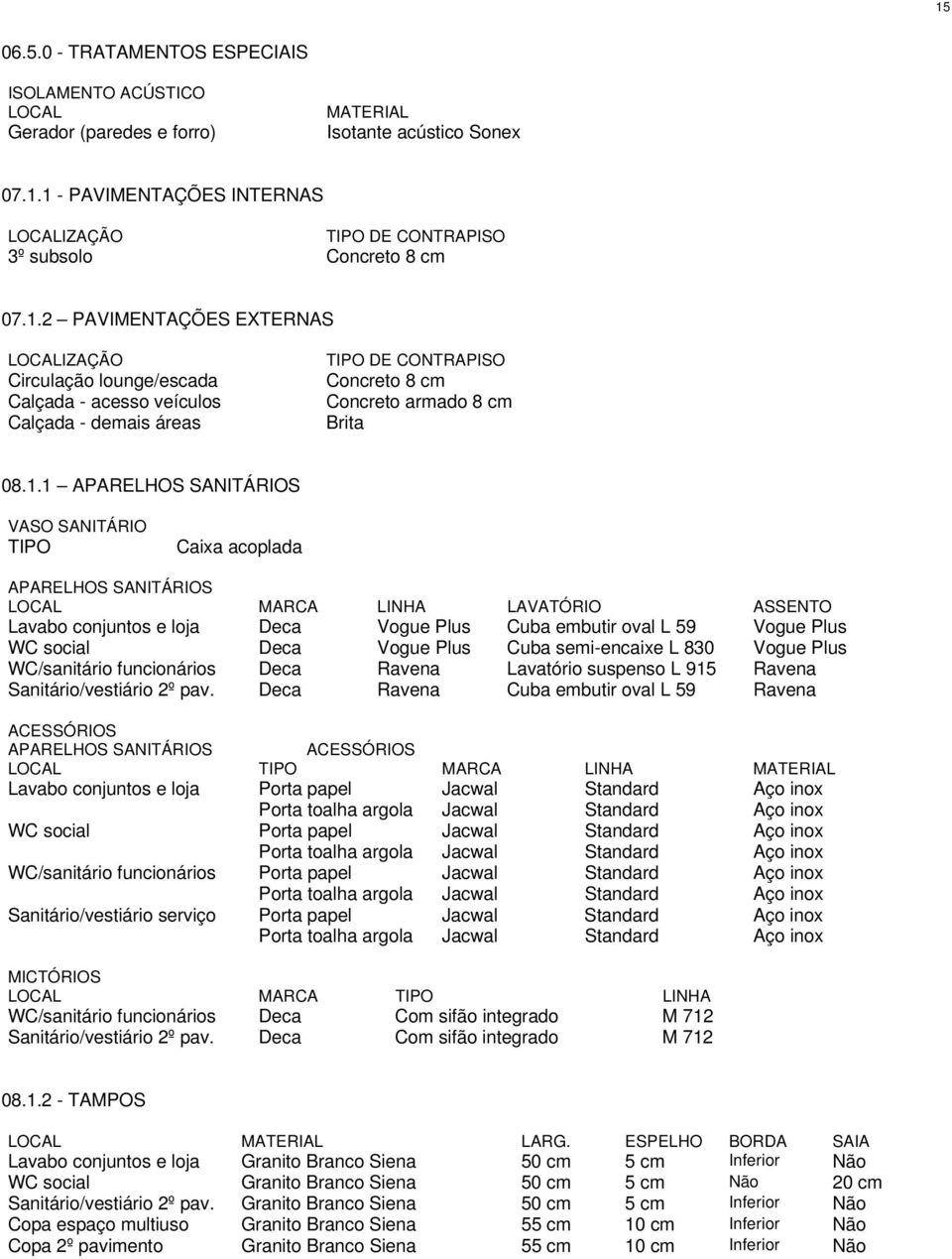 VASO SANITÁRIO Caixa acoplada APARELHOS SANITÁRIOS LOCAL MARCA LINHA LAVATÓRIO ASSENTO Lavabo conjuntos e loja Deca Vogue Plus Cuba embutir oval L 59 Vogue Plus WC social Deca Vogue Plus Cuba