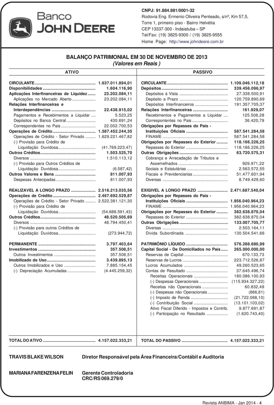 br BALANÇO PATRIMONIAL EM 30 DE NOVEMBRO DE 2013 (Valores em Reais ) CIRCULANTE... 1.637.011.894,01 Disponibilidades... 1.604.116,90 Aplicações Interfinanceiras de Liquidez... 23.202.