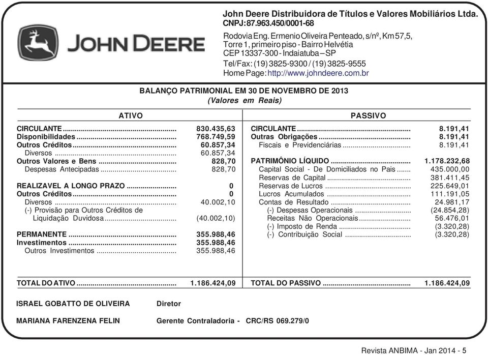 br BALANÇO PATRIMONIAL EM 30 DE NOVEMBRO DE 2013 (Valores em Reais) CIRCULANTE... 830.435,63 Disponibilidades... 768.749,59 Outros Créditos... 60.857,34 Diversos... 60.857,34 Outros Valores e Bens.