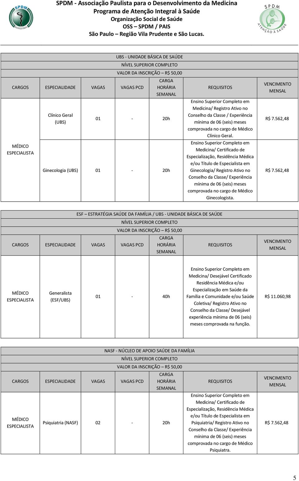 Ensino Superior Completo em Medicina/ Certificado de Especialização, Residência Médica e/ou Título de Especialista em Ginecologia/ Registro Ativo no Conselho da Classe/ Experiência mínima de 06