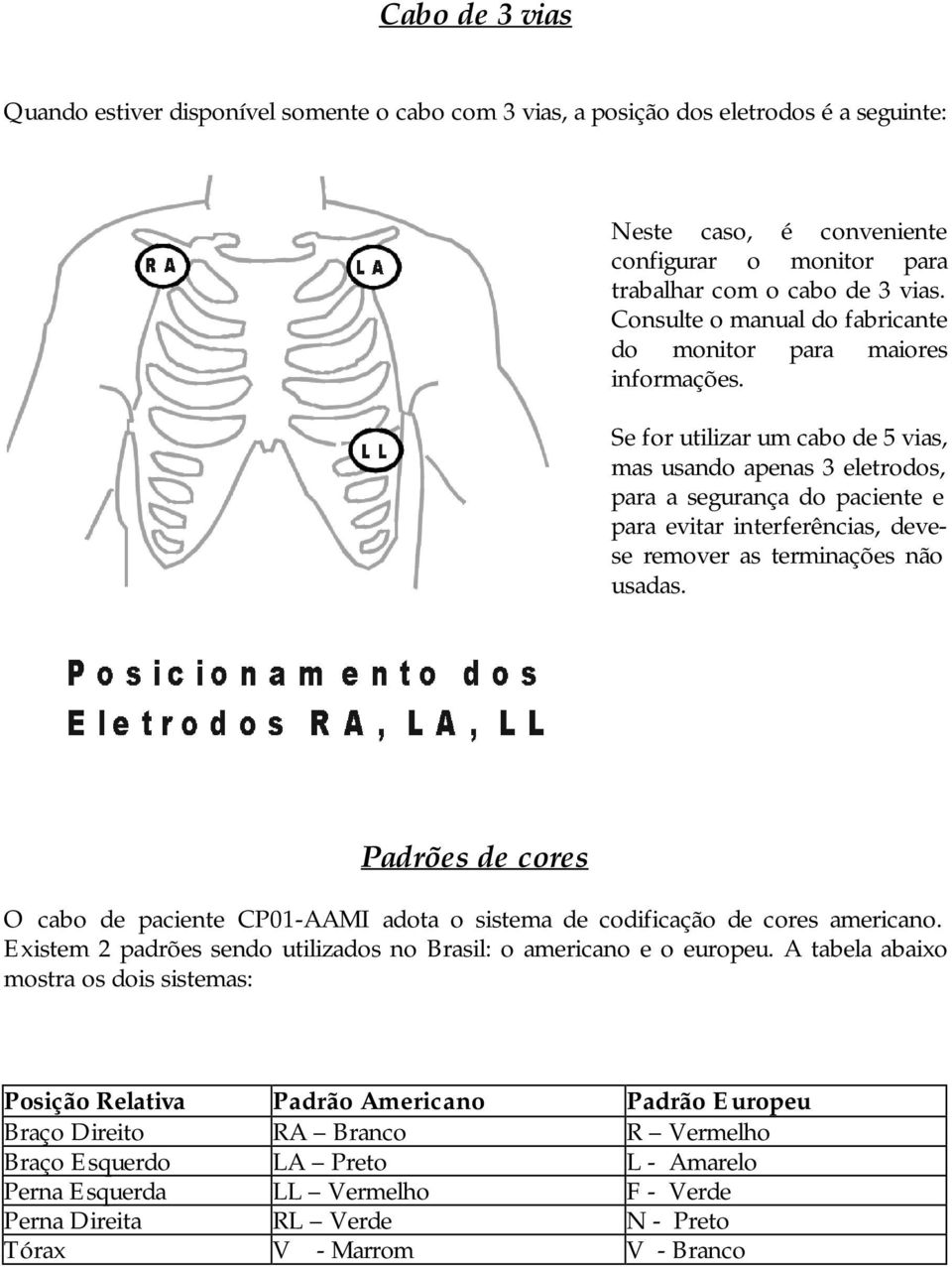 Se for utilizar um cabo de 5 vias, mas usando apenas 3 eletrodos, para a segurança do paciente e para evitar interferências, devese remover as terminações não usadas.