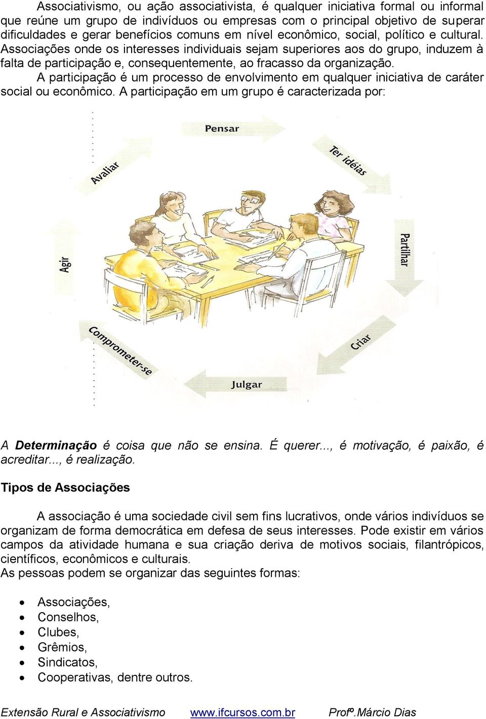 Associações onde os interesses individuais sejam superiores aos do grupo, induzem à falta de participação e, consequentemente, ao fracasso da organização.