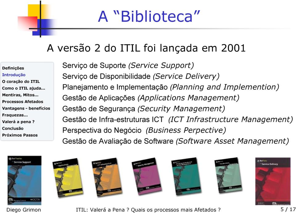 Segurança (Security Management) Gestão de Infra-estruturas ICT (ICT Infrastructure Management) Perspectiva do Negócio (Business