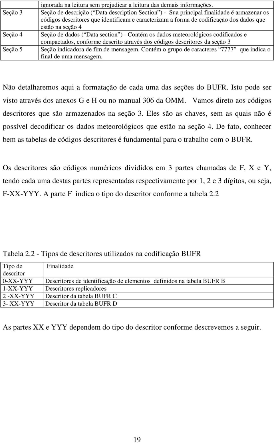 Seção de dados ( Data section ) - Contém os dados meteorológicos codificados e compactados, conforme descrito através dos códigos descritores da seção 3 Seção indicadora de fim de mensagem.