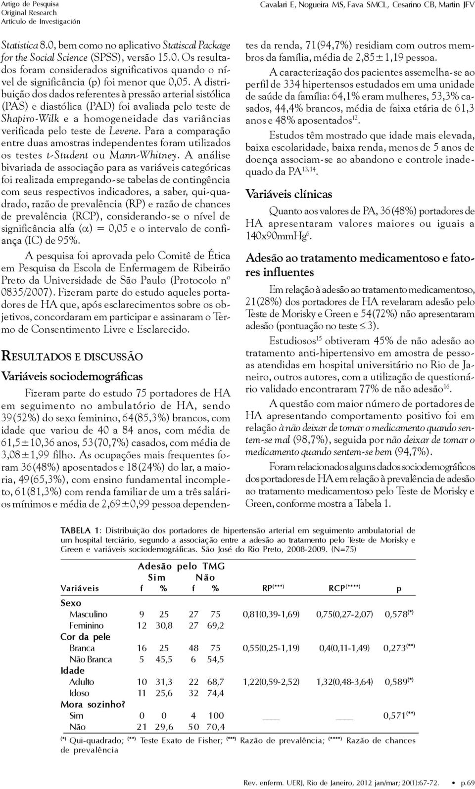 Para a comparação entre duas amostras independentes foram utilizados os testes t-student ou Mann-Whitney.