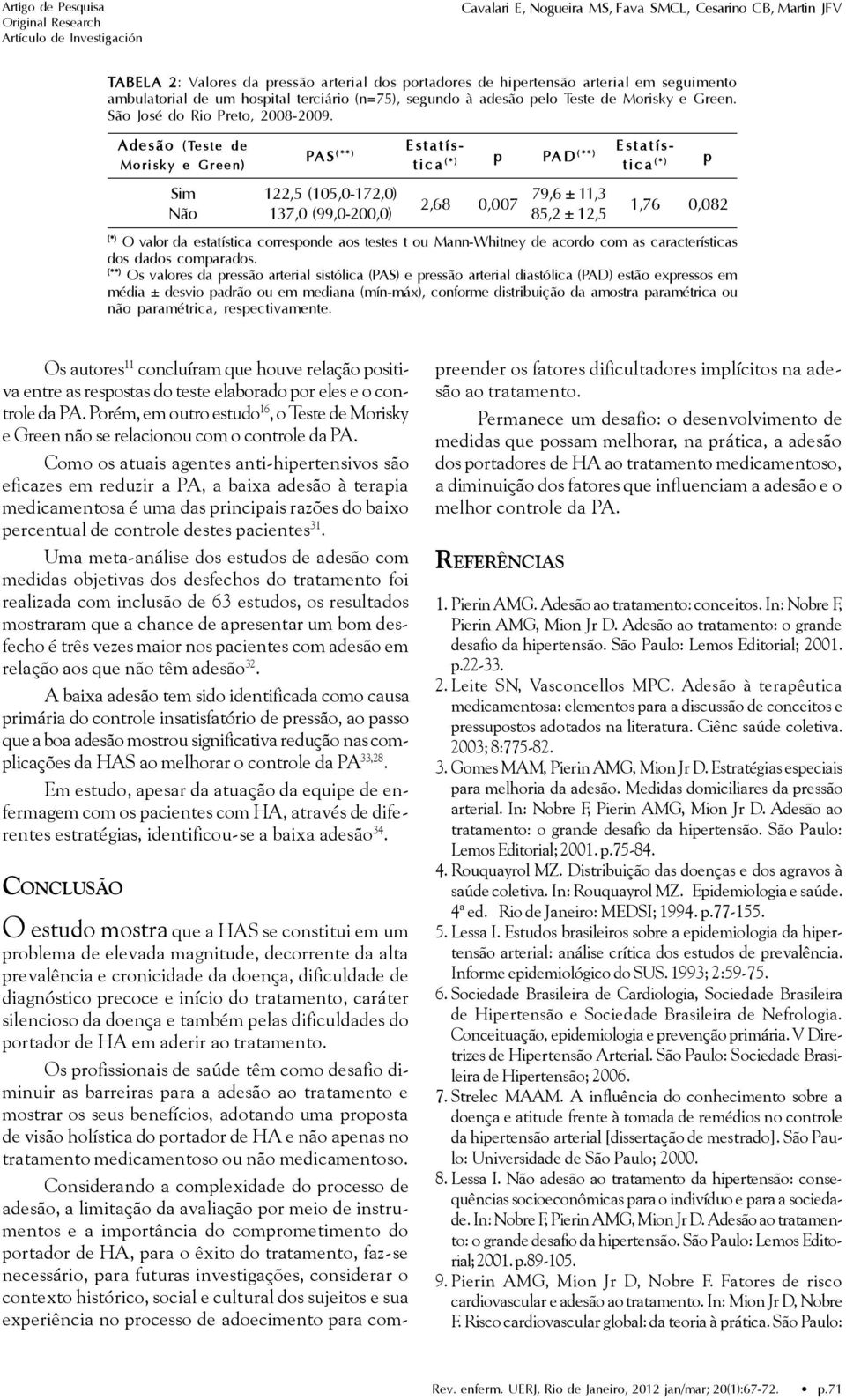 Ade s ã o ( Te s t e d e E s t a t ís - E s t a t ís - PAS ( * * ) p PA D Mo ri sk y e Gr ee n) t ic a ( * ) ( * * ) p t ic a ( * ) Sim 122,5 (105,0-172,0) 2,68 0,007 79,6 ± 11,3 1,76 0,082 Não 137,0