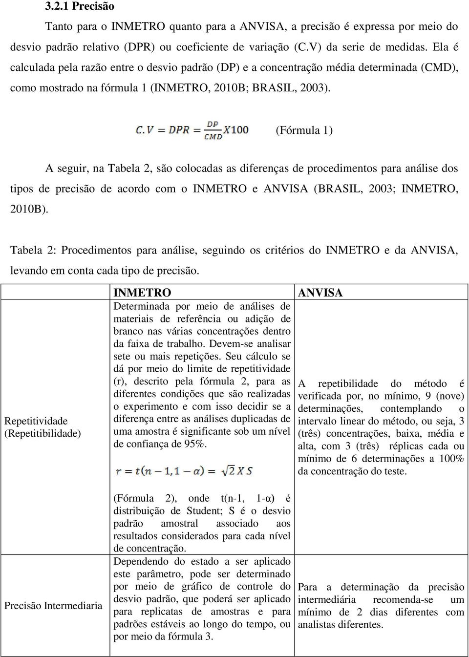 (Fórmula 1) A seguir, na Tabela 2, são colocadas as diferenças de procedimentos para análise dos tipos de precisão de acordo com o INMETRO e ANVISA (BRASIL, 2003; INMETRO, 2010B).
