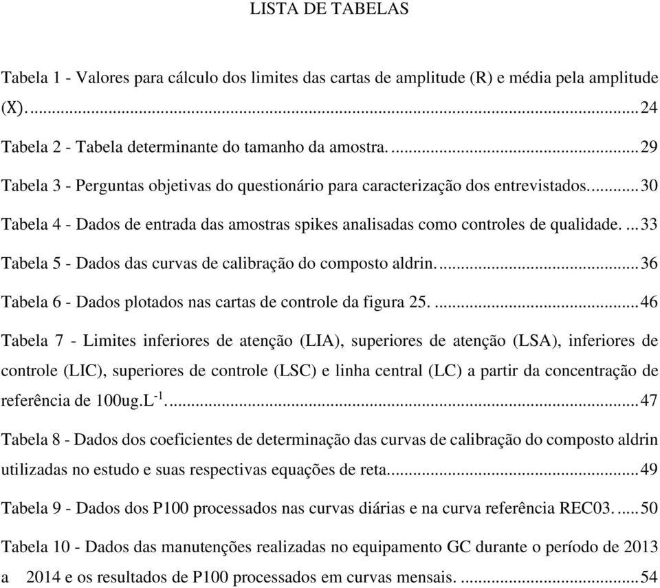 ... 33 Tabela 5 - Dados das curvas de calibração do composto aldrin.... 36 Tabela 6 - Dados plotados nas cartas de controle da figura 25.