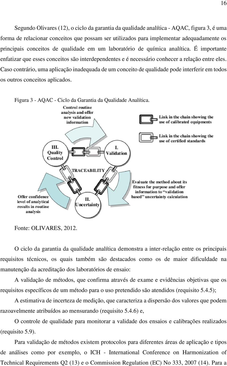 Caso contrário, uma aplicação inadequada de um conceito de qualidade pode interferir em todos os outros conceitos aplicados. Figura 3 - AQAC - Ciclo da Garantia da Qualidade Analítica.