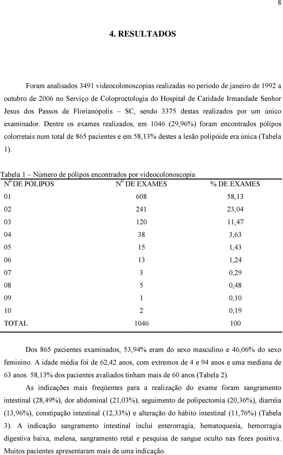 Dentre os exames realizados, em 1046 (29,96%) foram encontrados pólipos colorretais num total de 865 pacientes e em 58,13% destes a lesão polipóide era única (Tabela 1).