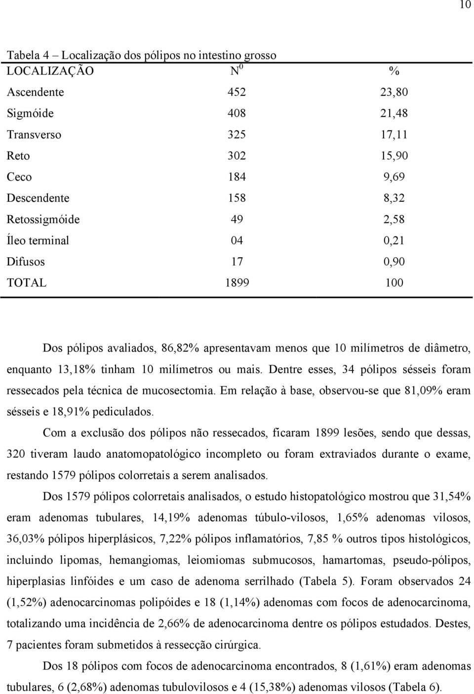 Dentre esses, 34 pólipos sésseis foram ressecados pela técnica de mucosectomia. Em relação à base, observou-se que 81,09% eram sésseis e 18,91% pediculados.