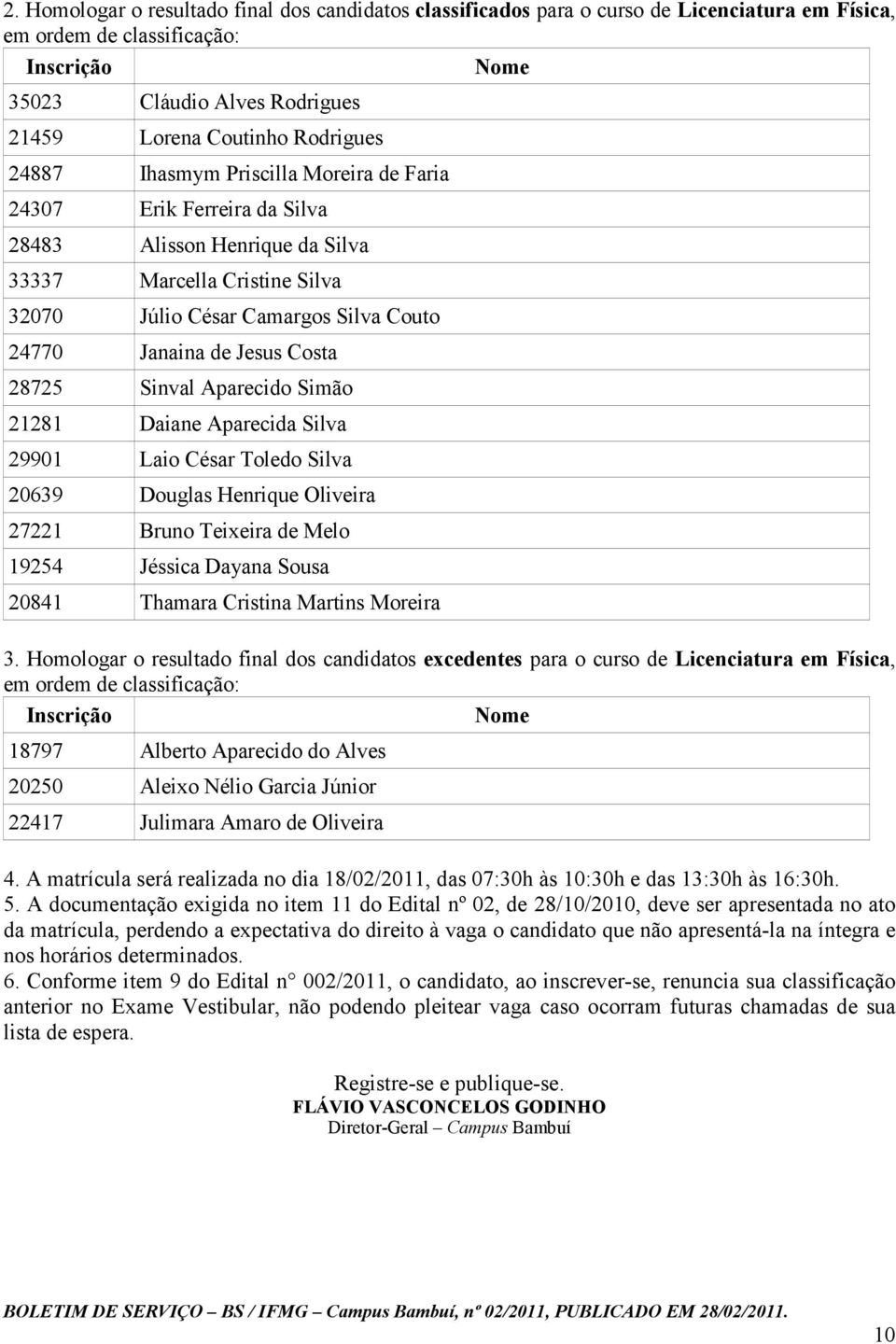 Jesus Costa 28725 Sinval Aparecido Simão 21281 Daiane Aparecida Silva 29901 Laio César Toledo Silva 20639 Douglas Henrique Oliveira 27221 Bruno Teixeira de Melo 19254 Jéssica Dayana Sousa 20841