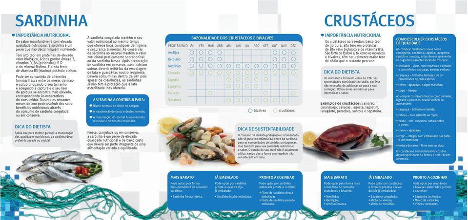 Pode ser consumida de diferentes formas: fresca entre os meses de maio e outubro, quando o seu tamanho é adequado à captura e o seu teor de gordura se encontra mais elevado, correspondendo às