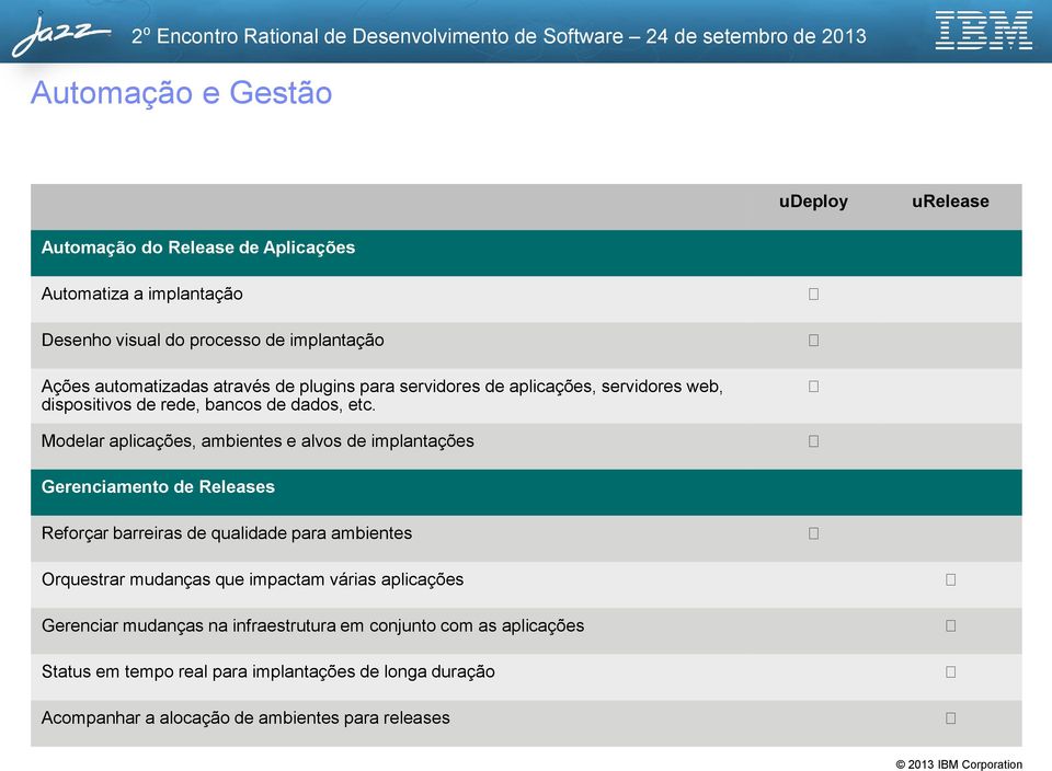 Modelar aplicações, ambientes e alvos de implantações Gerenciamento de Releases Reforçar barreiras de qualidade para ambientes Orquestrar mudanças que