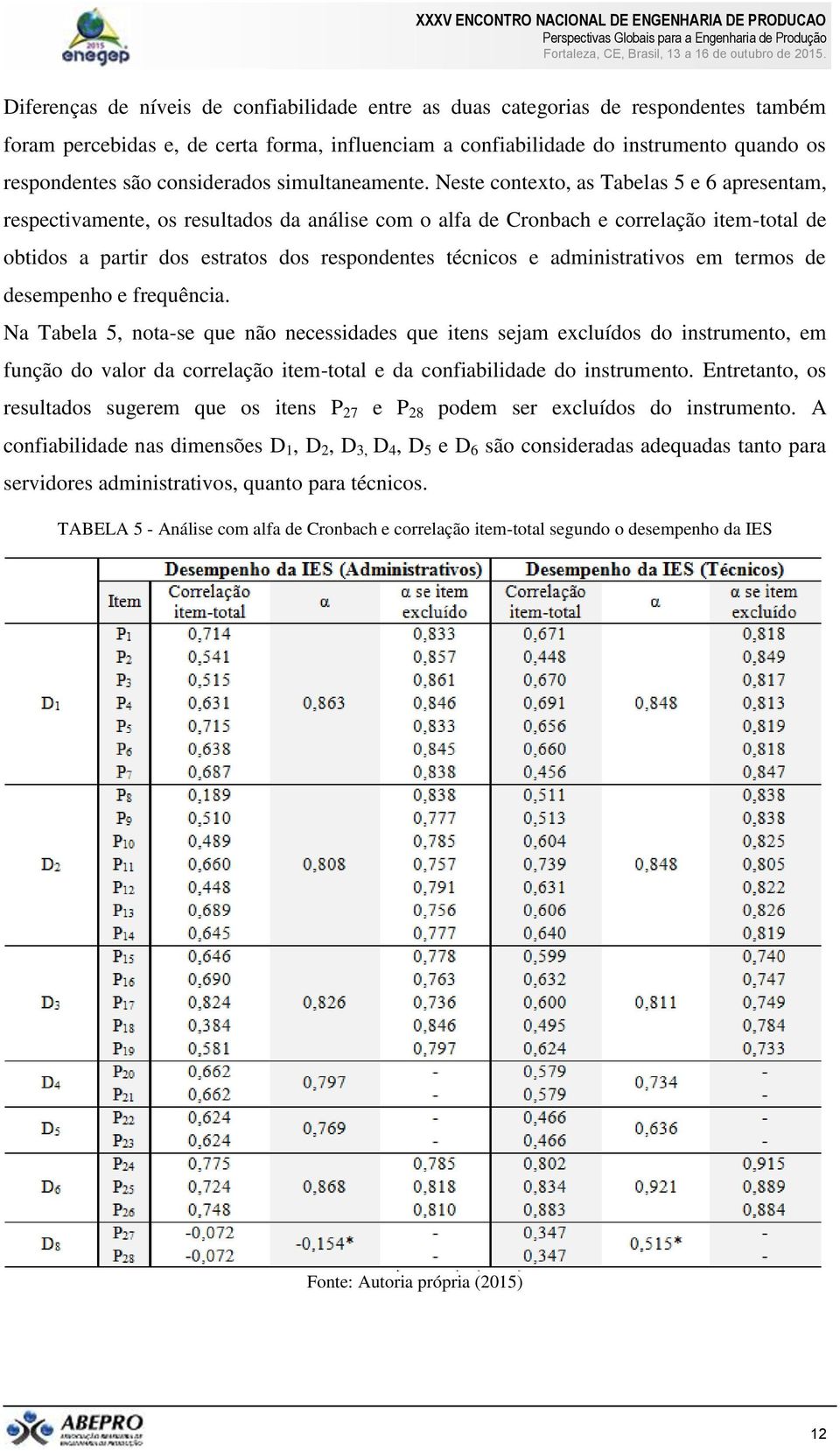 Neste contexto, as Tabelas 5 e 6 apresentam, respectivamente, os resultados da análise com o alfa de Cronbach e correlação item-total de obtidos a partir dos estratos dos respondentes técnicos e