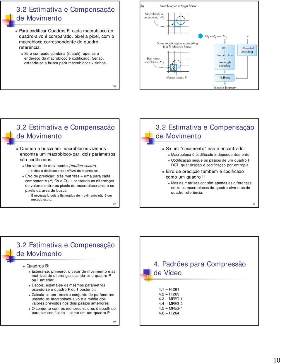 2 Estimativa e Compensação de Movimento Quando a busca em macroblocos vizinhos encontra um macrobloco-par, dois parâmetros são codificados: Um vetor de movimento (motion vector).