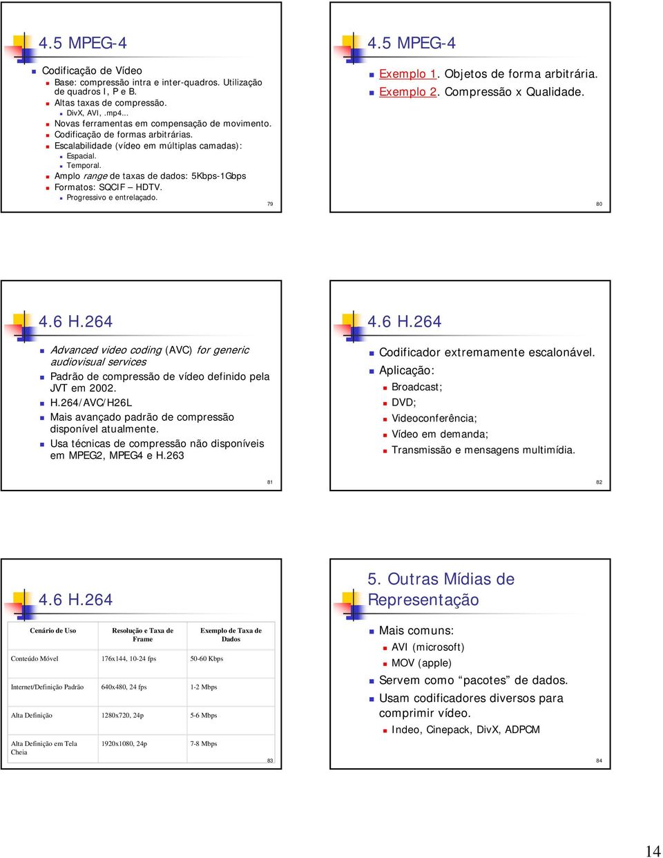 5 MPEG-4 Exemplo 1. Objetos de forma arbitrária. Exemplo 2. Compressão x Qualidade. 80 4.6 H.