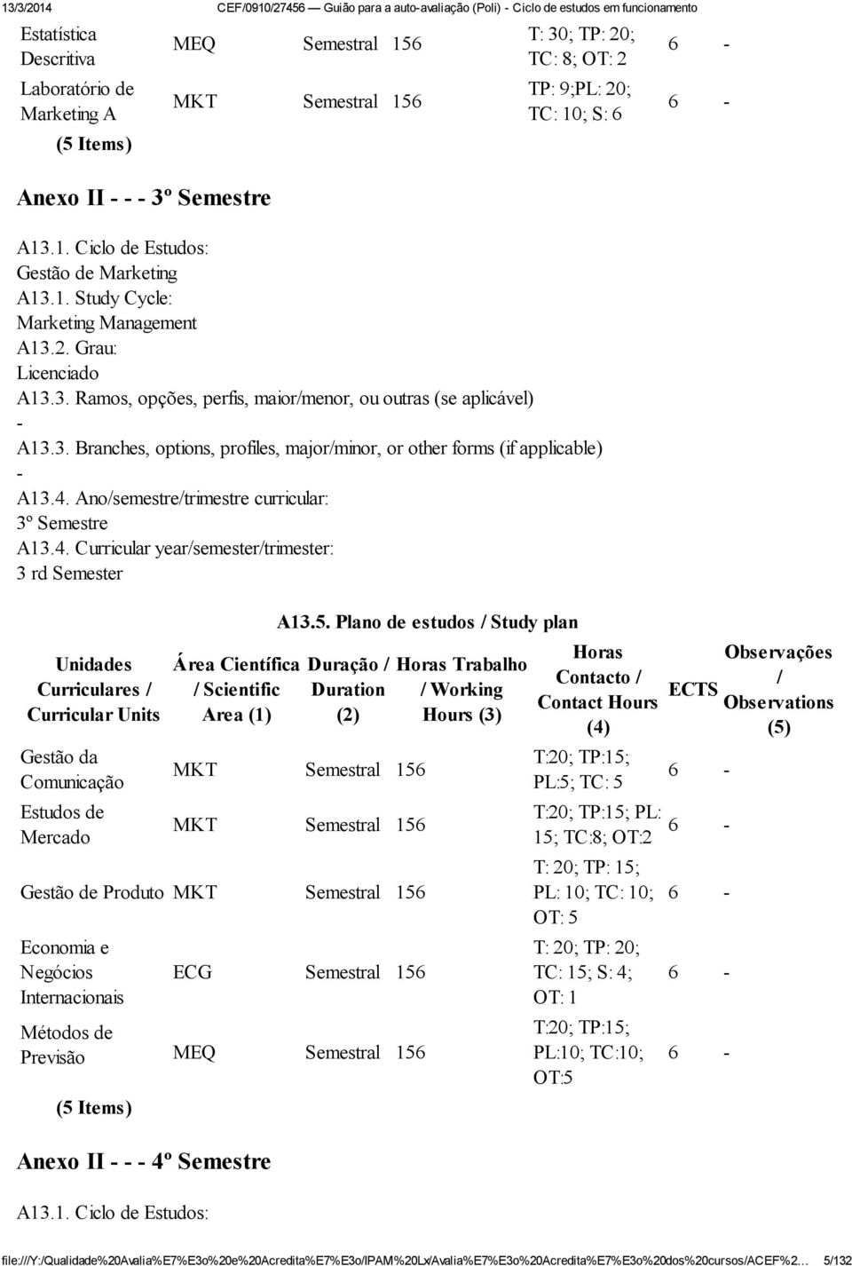 4. Ano/semestre/trimestre curricular: 3º Semestre A13.4. Curricular year/semester/trimester: 3 rd Semester Unidades Curriculares / Curricular Units Gestão da Comunicação Estudos de Mercado Área Científica / Scientific Area (1) A13.