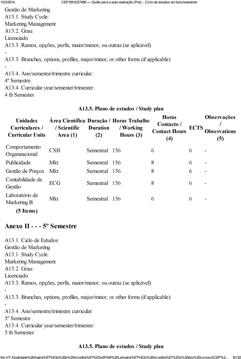 5. Plano de estudos / Study plan Duração / Duration (2) Horas Trabalho / Working Hours (3) Horas Contacto / Contact Hours (4) ECTS CSH Semestral 156 6 6 - Publicidade Mkt Semestral 156 8 6 - Gestão