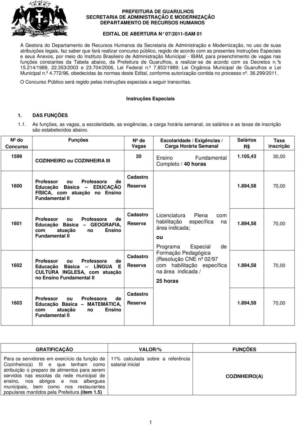 Instituto Brasileiro de Administração Municipal - IBAM, para preenchimento de vagas nas funções constantes da Tabela abaixo, da Prefeitura de Guarulhos, a realizar-se de acordo com os Decretos n.