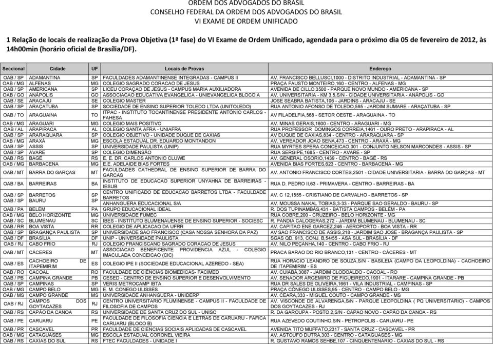 Seccional Cidade UF Locais de Provas Endereço OAB / ADAMANTINA FACULDADES ADAMANTINENSE INTEGRADAS - CAMPUS II AV.