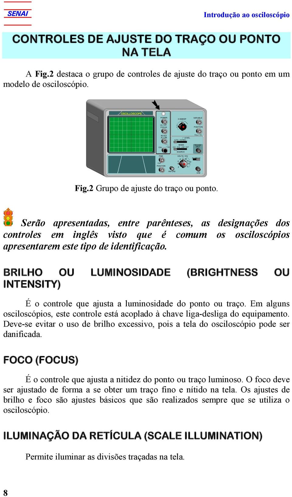 AC GMD DC - - 50-5 0 mv 0 5 INV CH CH Fig. Grupo de ajuste do traço ou ponto.