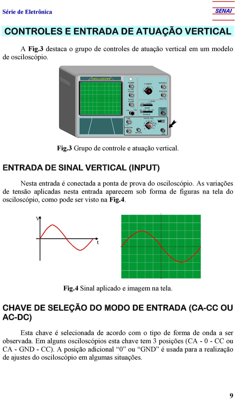 AC GMD DC POSITION - - 50-5 0 mv 0 5 INV CH CH Fig.3 Grupo de controle e atuação vertical. ENTRADA DE SINAL VERTI (INPUT) Nesta entrada é conectada a ponta de prova do osciloscópio.