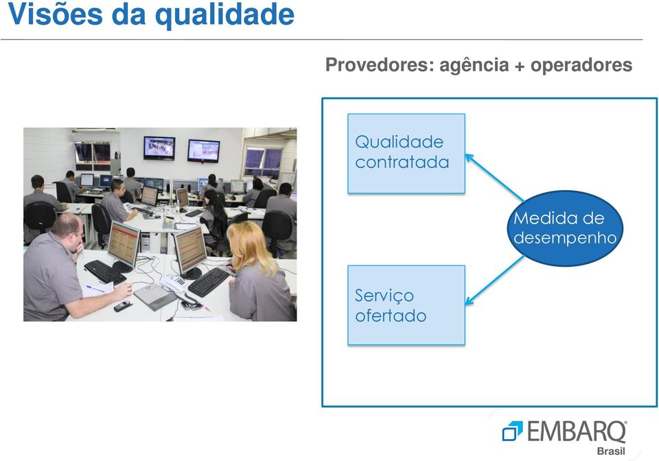 operadores Qualidade