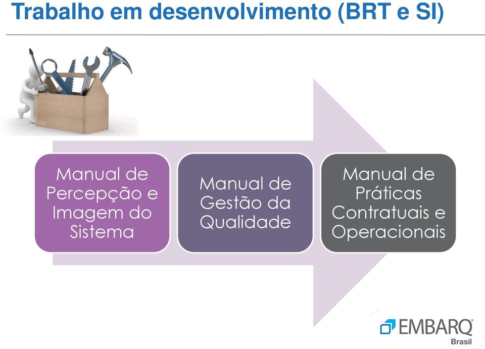 Sistema Manual de Gestão da Qualidade