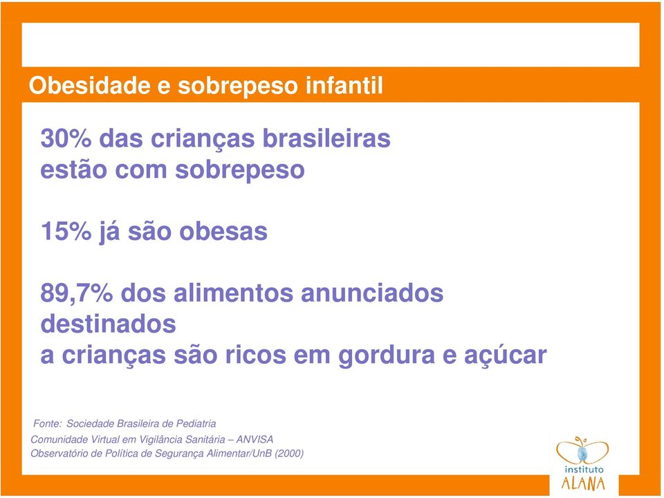 em gordura e açúcar Fonte: Sociedade Brasileira de Pediatria Comunidade Virtual em