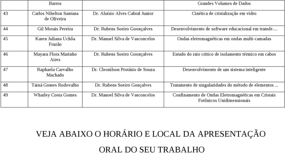 Manuel Silva de Vasconcelos Dr. Rubens Soeiro Goonçalves Dr.