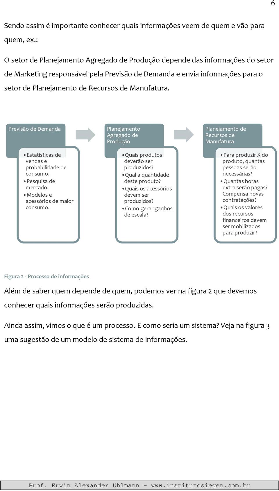 Manufatura. Previsão de Demanda Estatísticas de vendas e probabilidade de consumo. Pesquisa de mercado. Modelos e acessórios de maior consumo.