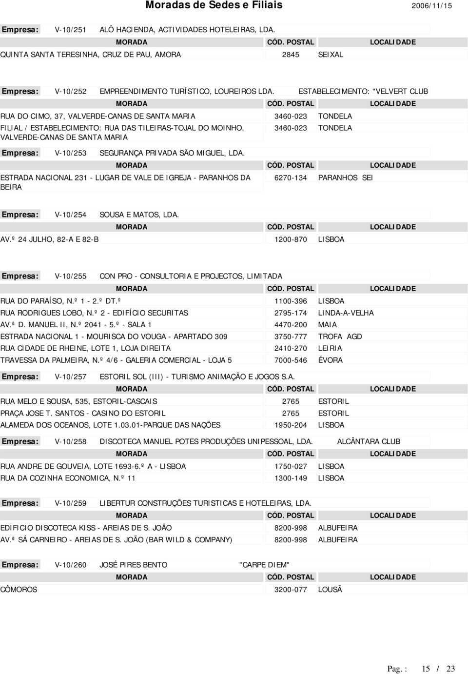 V-10/253 SEGURANÇA PRIVADA SÃO MIGUEL, LDA. ESTRADA NACIONAL 1 - LUGAR DE VALE DE IGREJA - PARANHOS DA BEIRA 6270-134 PARANHOS SEI V-10/254 SOUSA E MATOS, LDA. AV.