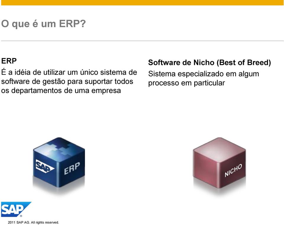 gestão para suportar todos os departamentos de uma empresa