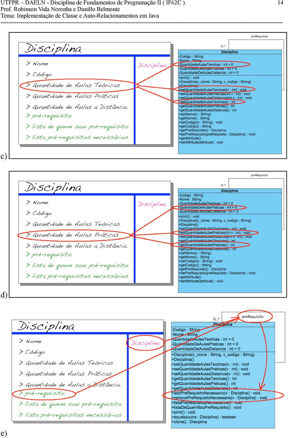 Fundamentos de