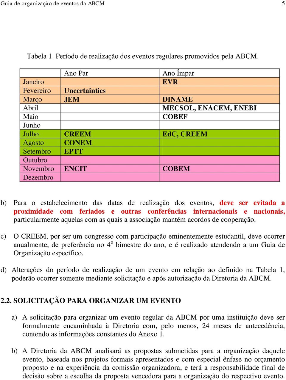 Dezembro b) Para o estabelecimento das datas de realização dos eventos, deve ser evitada a proximidade com feriados e outras conferências internacionais e nacionais, particularmente aquelas com as