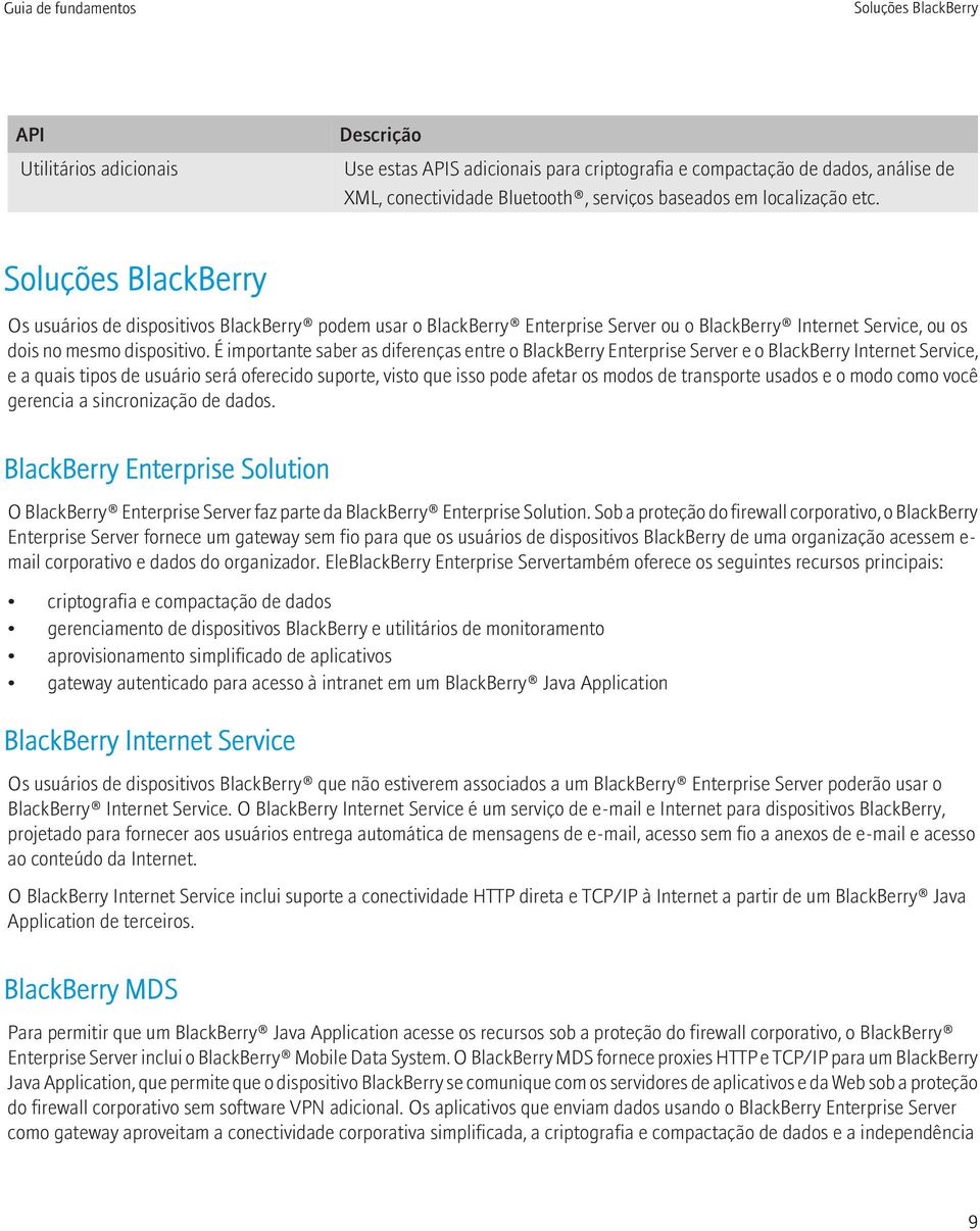 É importante saber as diferenças entre o BlackBerry Enterprise Server e o BlackBerry Internet Service, e a quais tipos de usuário será oferecido suporte, visto que isso pode afetar os modos de