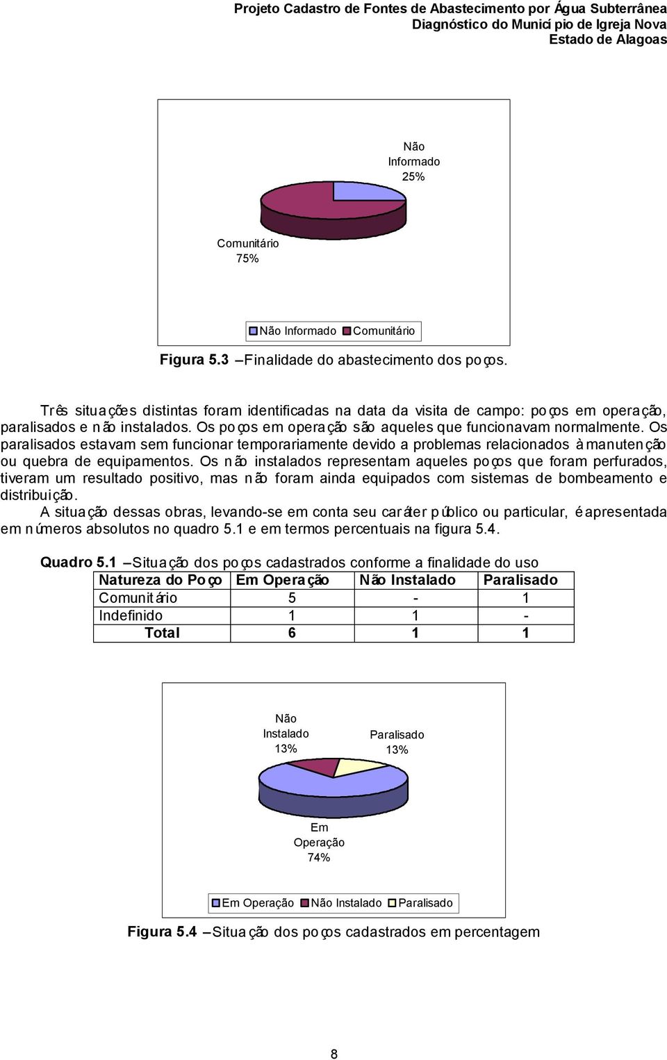 Os paralisados estavam sem funcionar temporariamente devido a problemas relacionados à manuten ção ou quebra de equipamentos.