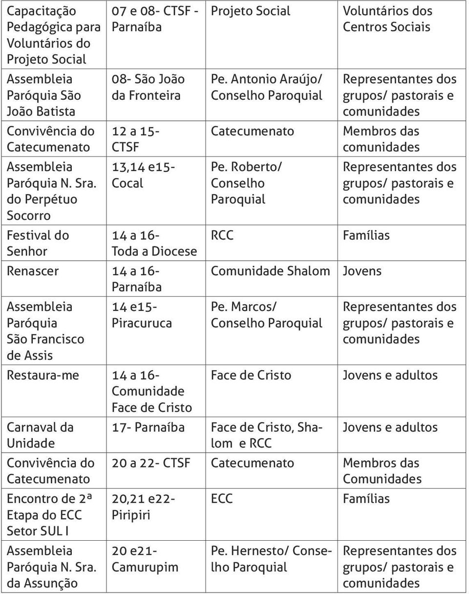 Piracuruca Restaura-me 14 a 16- Comunidade Face de Cristo Carnaval da Unidade Convivência do Catecumenato Encontro de 2ª Etapa do ECC Setor SUL I Paróquia N. Sra. da Assunção Projeto Social Pe.