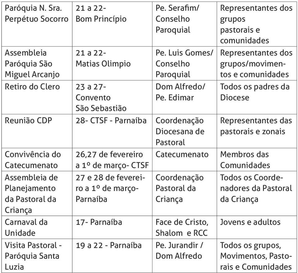 Edimar Reunião CDP 28- CTSF - Diocesana de Pastoral Convivência do Catecumenato de Planejamento da Pastoral da Criança Carnaval da Unidade Visita Pastoral - Paróquia Santa Luzia 26,27 de