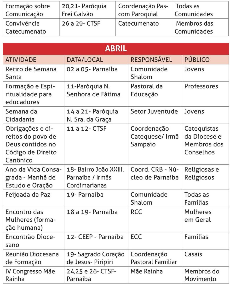 a 05- Comunidade Shalom 11-Paróquia N. Senhora de Fátima 14 a 21- Paróquia N. Sra.