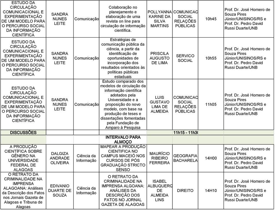 Estratégias de comunicação pública da ciência, a partir da identificação de oportunidades de incorporação dos resultados orientados às políticas públicas estaduais Estudo comparado dos modelos de