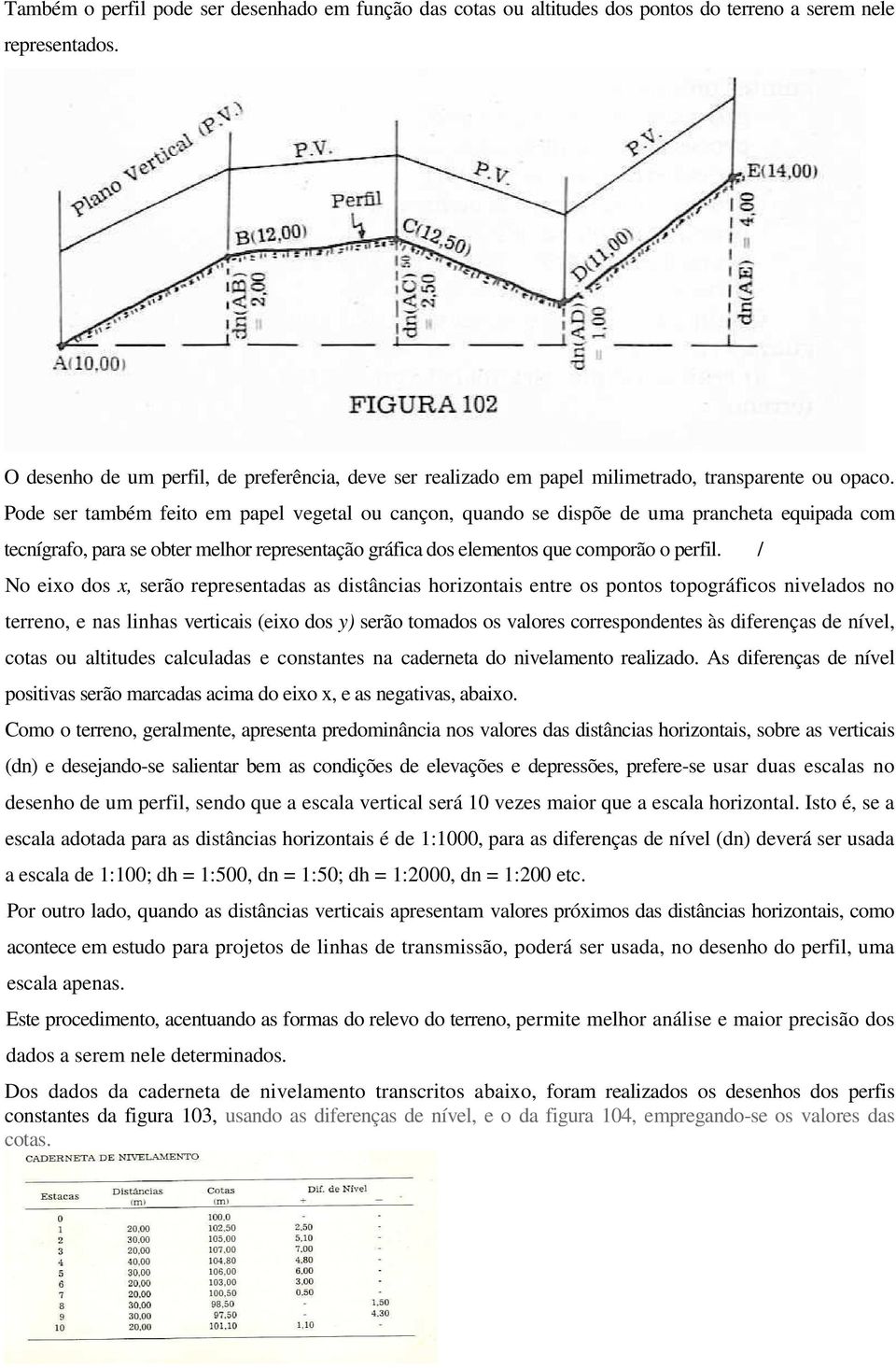 Pode ser também feito em papel vegetal ou cançon, quando se dispõe de uma prancheta equipada com tecnígrafo, para se obter melhor representação gráfica dos elementos que comporão o perfil.