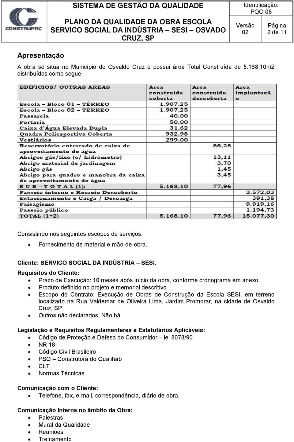 Requisitos do Cliente: Prazo de Execução: 10 meses após início da obra, conforme cronograma em anexo Produto definido no projeto e memorial descritivo Escopo do Contrato: Execução de Obras de