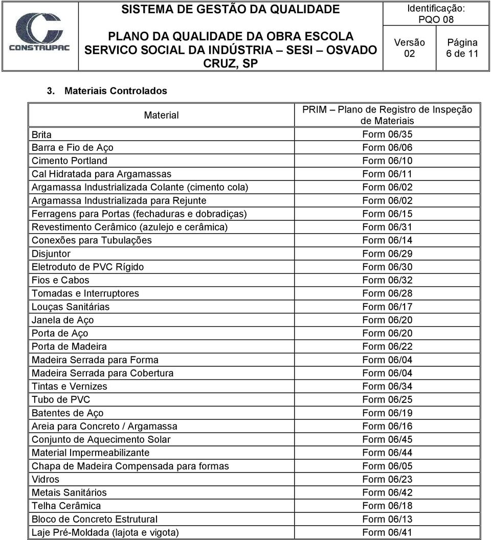 Argamassa Industrializada Colante (cimento cola) Form 06/ Argamassa Industrializada para Rejunte Form 06/ Ferragens para Portas (fechaduras e dobradiças) Form 06/15 Revestimento Cerâmico (azulejo e